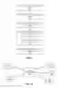 Fig. 06 - Presenting personalized social content on a web page of an external system