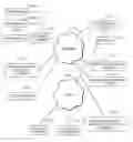 Fig. 01 - SYSTEMS AND METHODS OF RECOMMENDING THE DELIVERY OF ADVERTISEMENTS