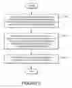 Fig. 06 - SYSTEMS AND METHODS OF RECOMMENDING THE DELIVERY OF ADVERTISEMENTS