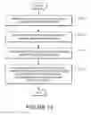 Fig. 12 - SYSTEMS AND METHODS OF RECOMMENDING THE DELIVERY OF ADVERTISEMENTS