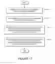 Fig. 16 - SYSTEMS AND METHODS OF RECOMMENDING THE DELIVERY OF ADVERTISEMENTS