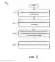 Fig. 06 - Commercial information tagging
