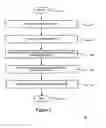Fig. 03 - Method and Apparatus for Generating a Multimedia Advertisement