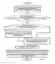 Fig. 08 - METHOD AND SYSTEM FOR PRINTING INFORMATION RELATED TO INTERNET ADVERTISEMENTS