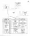 Fig. 01 - Securing expandable display advertisements in a display advertising environment