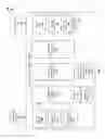 Fig. 06 - Securing expandable display advertisements in a display advertising environment