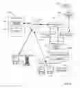 Fig. 04 - System and Method for Issuing Negotiable Instruments by Licensed Money Transmitter from Direct Deposits
