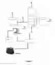 Fig. 02 - Prepayment system for supplying water or gas by means of a wireless intelligent card and meter for said system