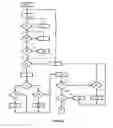 Fig. 05 - Prepayment system for supplying water or gas by means of a wireless intelligent card and meter for said system