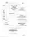 Fig. 02 - Method, system, and computer program product for providing transaction services