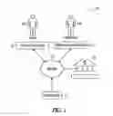 Fig. 02 - COMMISSION BASED SALE ON E-COMMERCE