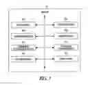 Fig. 04 - COMMISSION BASED SALE ON E-COMMERCE