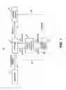 Fig. 02 - System and method for selection of payment systems from a payment system directory to process a transaction