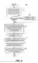 Fig. 05 - System and method for selection of payment systems from a payment system directory to process a transaction