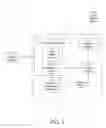 Fig. 02 - System and method for presenting suspect activity within a timeline