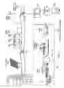 Fig. 02 - Mobile biological material energy conversion