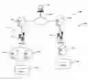 Fig. 01 - System and method for processing data related to management of financial assets