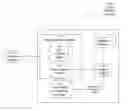 Fig. 01 - System and method for visualizing checking account information