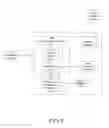 Fig. 02 - System and method for visualizing checking account information