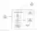 Fig. 01 - System and method for presenting fraud detection information