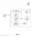 Fig. 02 - System and method for presenting fraud detection information