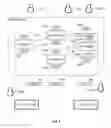 Fig. 03 - PARALLEL PROCESSING DEVELOPMENT ENVIRONMENT AND ASSOCIATED METHODS