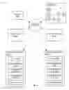 Fig. 05 - PARALLEL PROCESSING DEVELOPMENT ENVIRONMENT AND ASSOCIATED METHODS