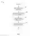 Fig. 06 - PARALLEL PROCESSING DEVELOPMENT ENVIRONMENT AND ASSOCIATED METHODS