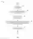 Fig. 07 - PARALLEL PROCESSING DEVELOPMENT ENVIRONMENT AND ASSOCIATED METHODS