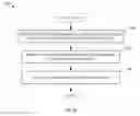 Fig. 12 - PARALLEL PROCESSING DEVELOPMENT ENVIRONMENT AND ASSOCIATED METHODS