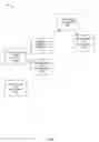 Fig. 22 - PARALLEL PROCESSING DEVELOPMENT ENVIRONMENT AND ASSOCIATED METHODS