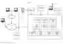 Fig. 01 - System and method for implementing and managing bundled option box futures