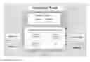 Fig. 03 - AUTOMATION OF ENERGY TRADING