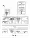 Fig. 09 - Exchanging water allocation credits