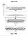 Fig. 19 - Exchanging water allocation credits