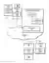 Fig. 01 - Methods and apparatus for collateral-based financial transactions