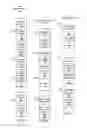 Fig. 04 - Methods and apparatus for collateral-based financial transactions