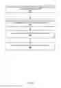 Fig. 13 - Methods and apparatus for collateral-based financial transactions