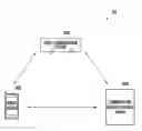 Fig. 01 - Method and system for paying public transportation fare via mobile device