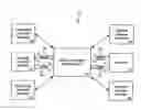 Fig. 01 - IDENTITY VERIFICATION SWITCH