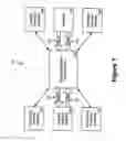 Fig. 02 - IDENTITY VERIFICATION SWITCH