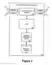 Fig. 04 - IDENTITY VERIFICATION SWITCH