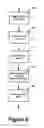 Fig. 07 - IDENTITY VERIFICATION SWITCH