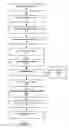 Fig. 02 - Method and system for distributed check processing at a plurality of sites