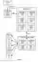 Fig. 03 - Method and system for distributed check processing at a plurality of sites