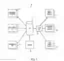 Fig. 02 - BATCH LOADING AND SELF-REGISTRATION OF DIGITAL MEDIA FILES
