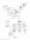 Fig. 06 - BATCH LOADING AND SELF-REGISTRATION OF DIGITAL MEDIA FILES