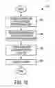 Fig. 16 - BATCH LOADING AND SELF-REGISTRATION OF DIGITAL MEDIA FILES