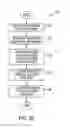 Fig. 18 - BATCH LOADING AND SELF-REGISTRATION OF DIGITAL MEDIA FILES