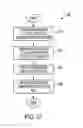 Fig. 19 - BATCH LOADING AND SELF-REGISTRATION OF DIGITAL MEDIA FILES
